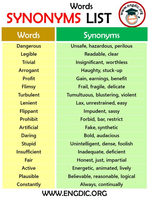 sysnoms|synonyms for words.